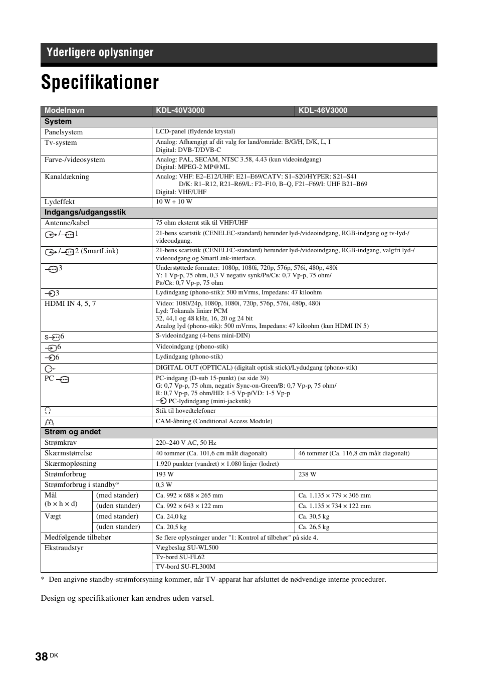 Yderligere oplysninger, Specifikationer | Sony KDL-40V3000 User Manual | Page 38 / 300