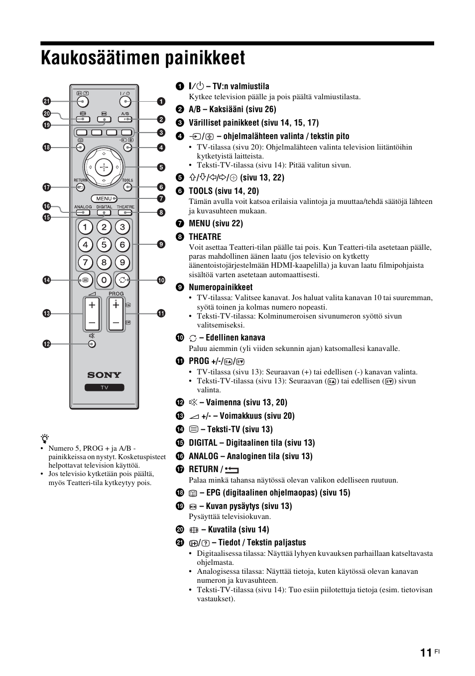 Kaukosäätimen painikkeet | Sony KDL-40V3000 User Manual | Page 51 / 300
