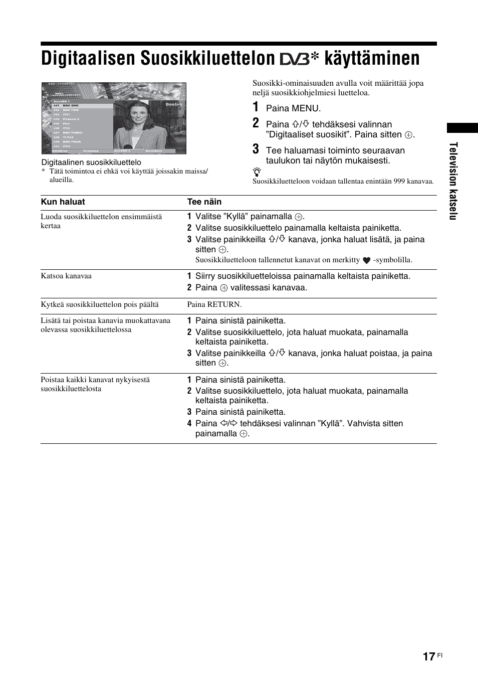 Digitaalisen suosikkiluettelon * käyttäminen, Digitaalisen suosikkiluettelon | Sony KDL-40V3000 User Manual | Page 57 / 300