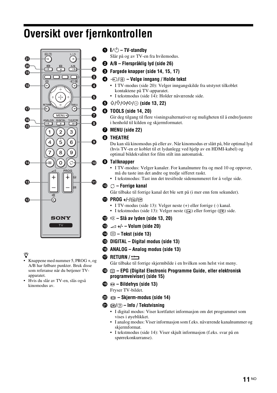Oversikt over fjernkontrollen | Sony KDL-40V3000 User Manual | Page 93 / 300