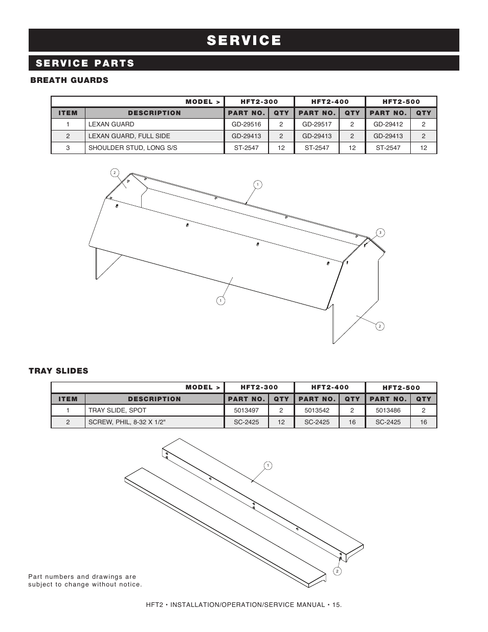 Alto-Shaam HFT2SYS-500 User Manual | Page 17 / 25
