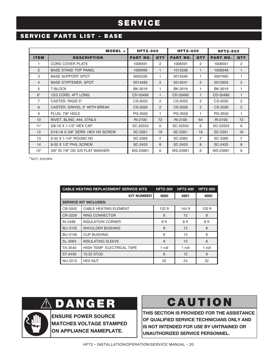 Alto-Shaam HFT2SYS-500 User Manual | Page 22 / 25