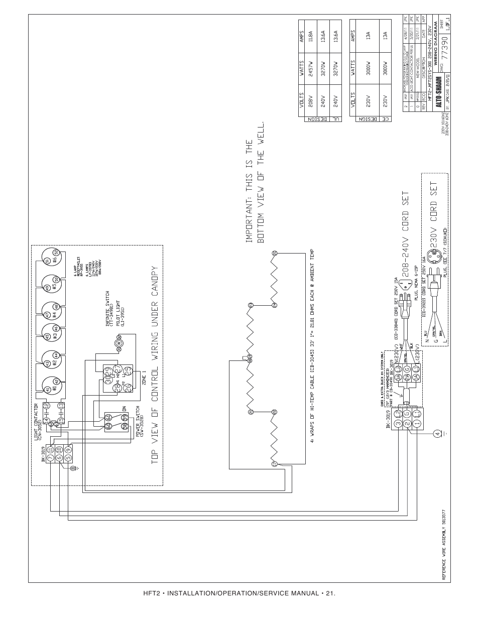 Alto-Shaam HFT2SYS-500 User Manual | Page 23 / 25