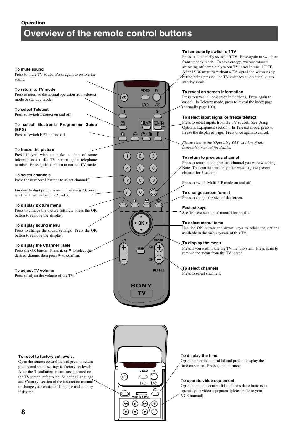 Overview of the remote control buttons | Sony KV-36FS70K User Manual | Page 10 / 172