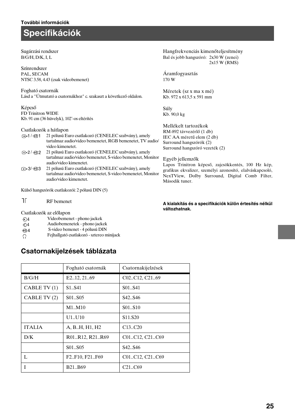 Specifikációk, Csatornakijelzések táblázata | Sony KV-36FS70K User Manual | Page 111 / 172