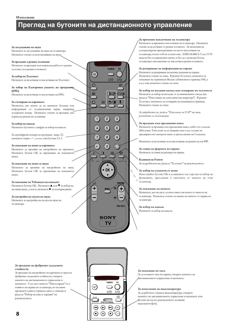Преглед на бутоните на дистанционното управление | Sony KV-36FS70K User Manual | Page 122 / 172