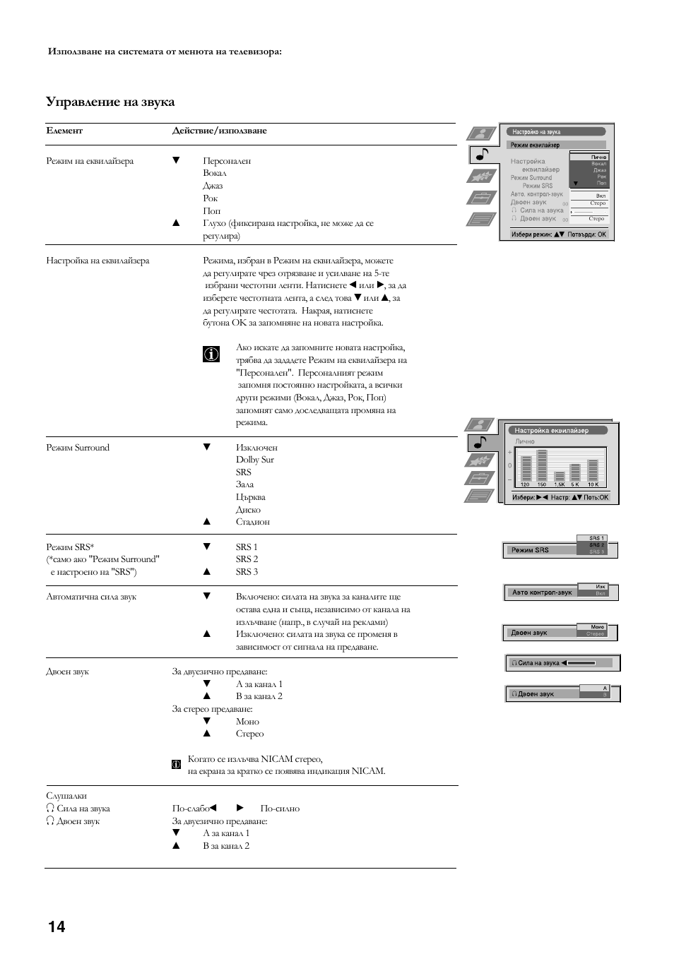 Управление на звука | Sony KV-36FS70K User Manual | Page 128 / 172