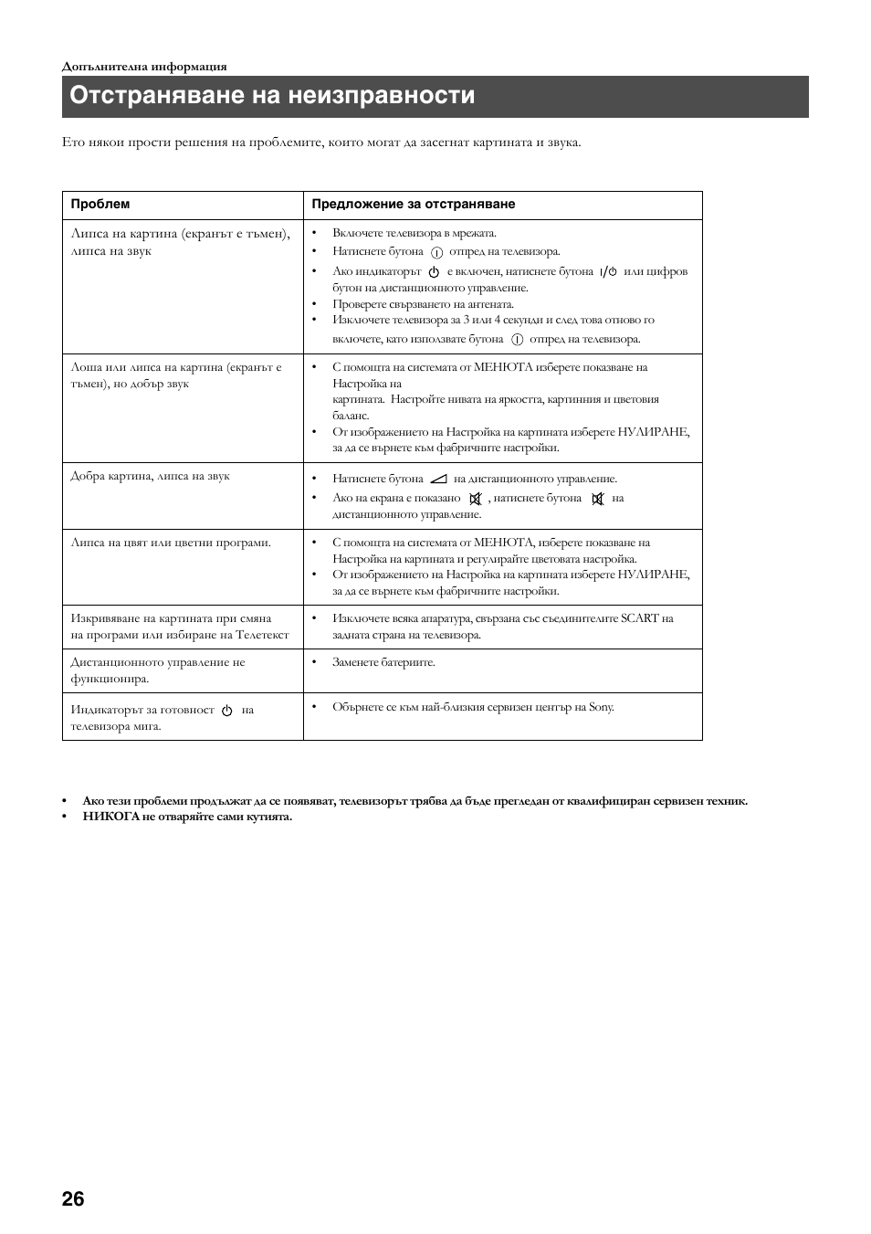 Отстраняване на неизправности | Sony KV-36FS70K User Manual | Page 140 / 172