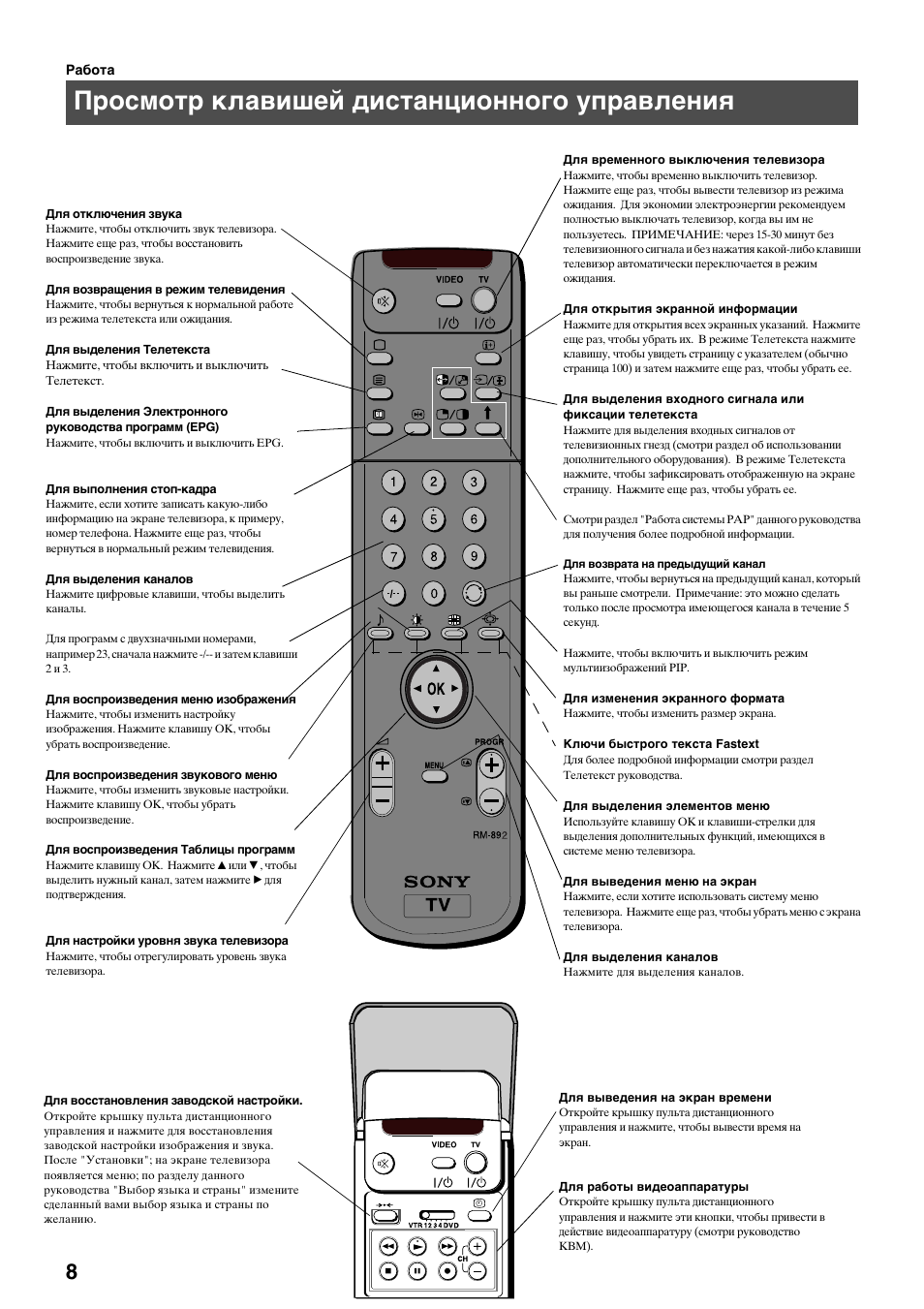 Просмотр клавишей дистанционного управления | Sony KV-36FS70K User Manual | Page 150 / 172