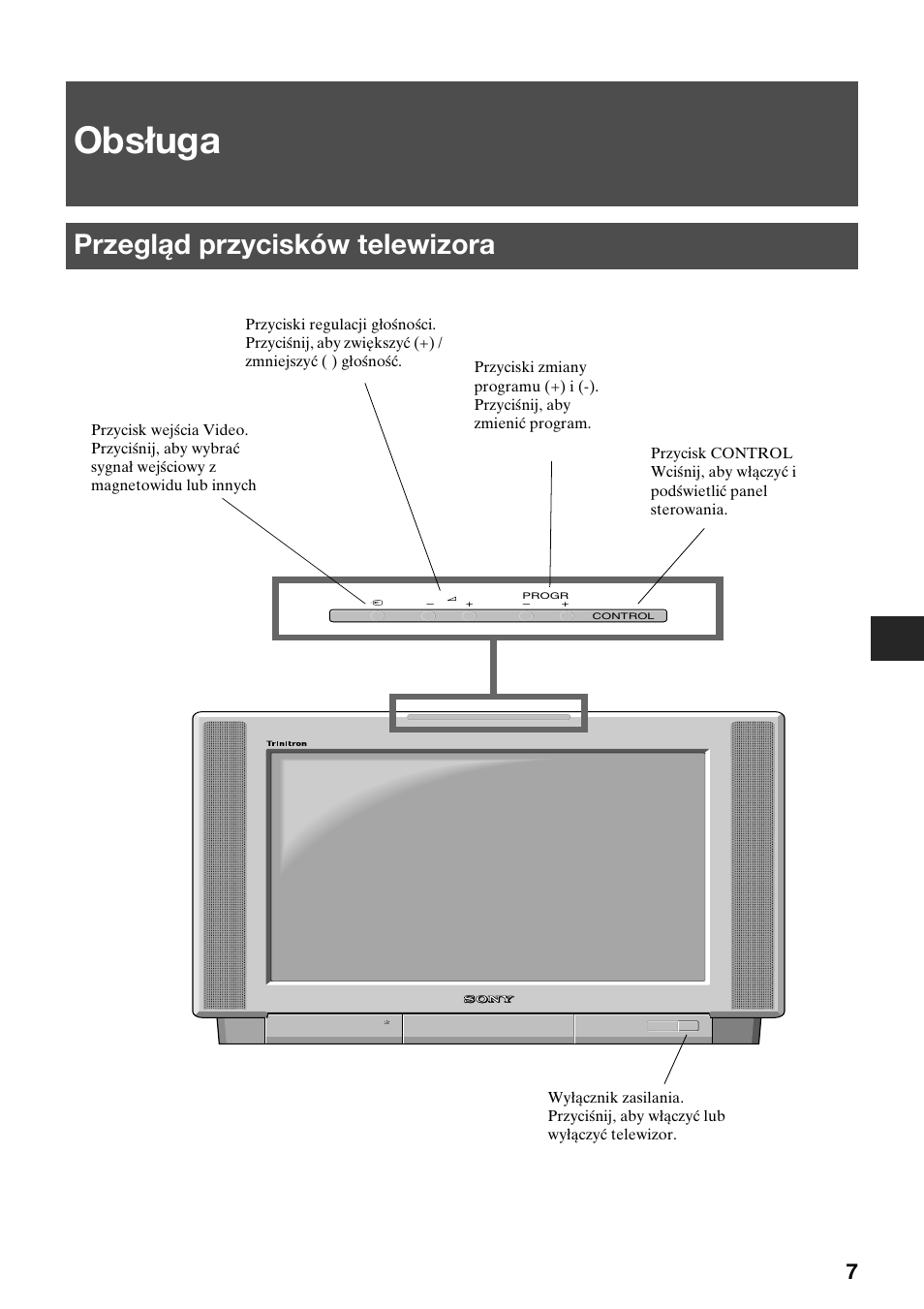 Obsługa, Przegląd przycisków telewizora | Sony KV-36FS70K User Manual | Page 37 / 172