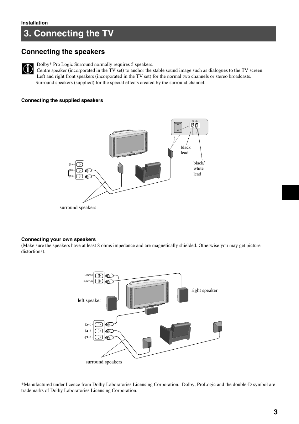 Connecting the tv, Connecting the speakers | Sony KV-36FS70K User Manual | Page 5 / 172