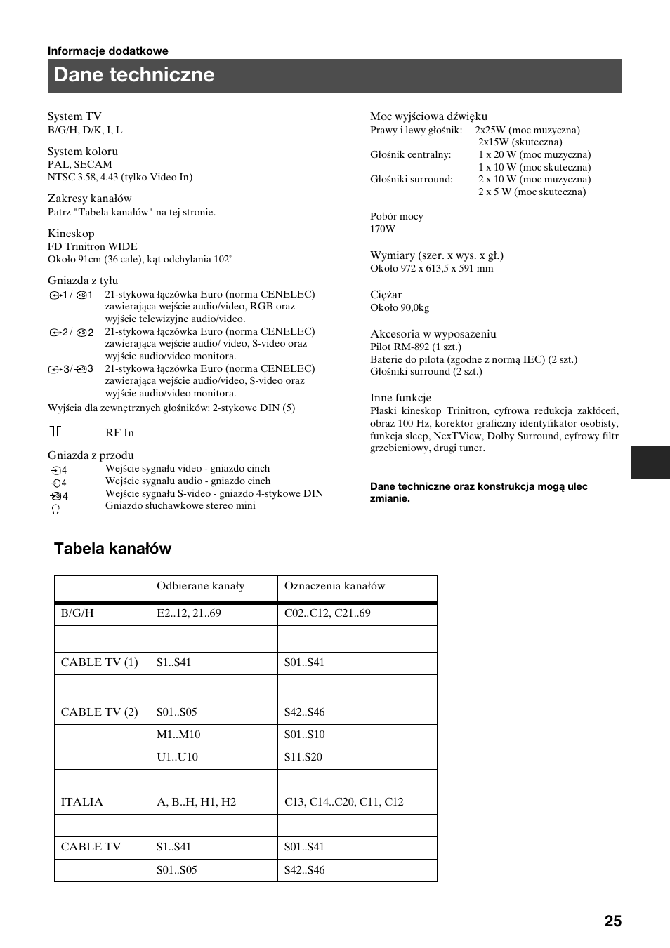 Dane techniczne, Tabela kanałów | Sony KV-36FS70K User Manual | Page 55 / 172