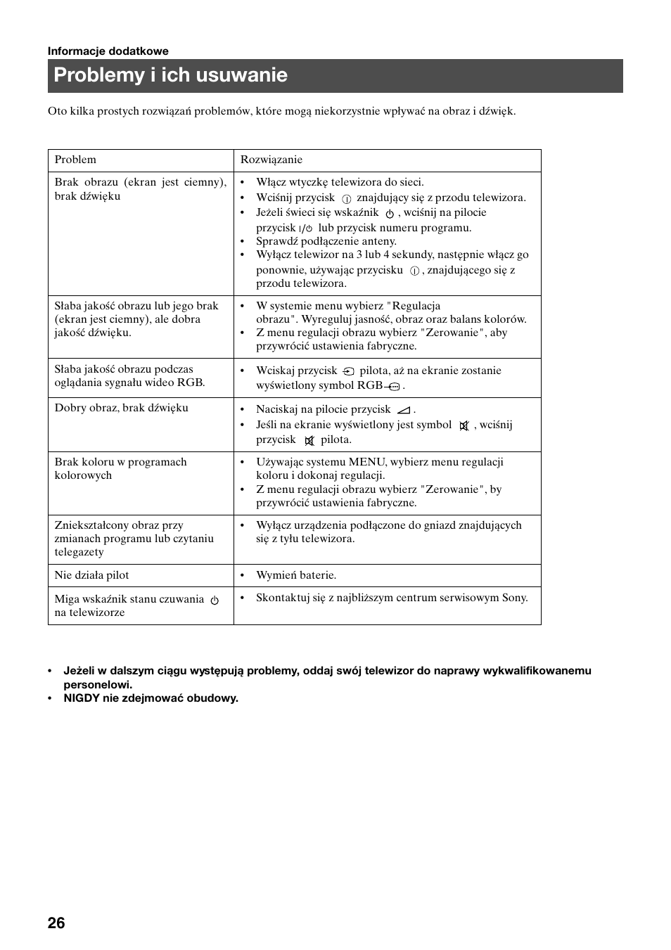 Problemy i ich usuwanie | Sony KV-36FS70K User Manual | Page 56 / 172