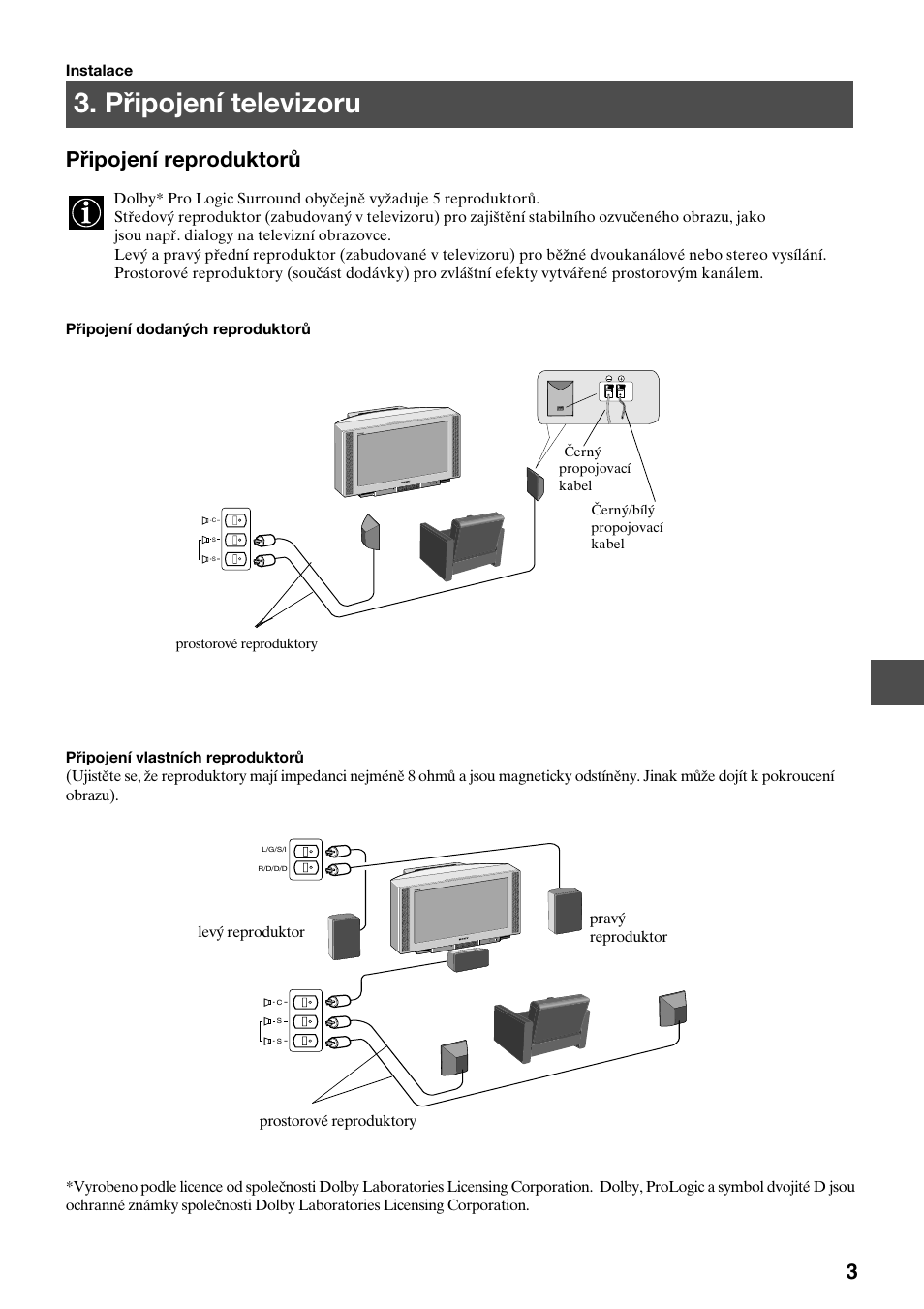 Připojení televizoru, Připojení reproduktorů | Sony KV-36FS70K User Manual | Page 61 / 172