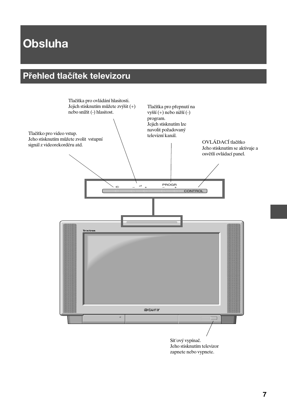 Obsluha, Přehled tlačítek televizoru | Sony KV-36FS70K User Manual | Page 65 / 172