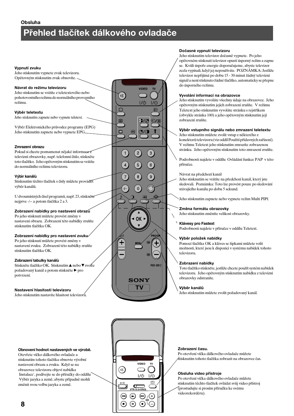 Přehled tlačítek dálkového ovladače | Sony KV-36FS70K User Manual | Page 66 / 172