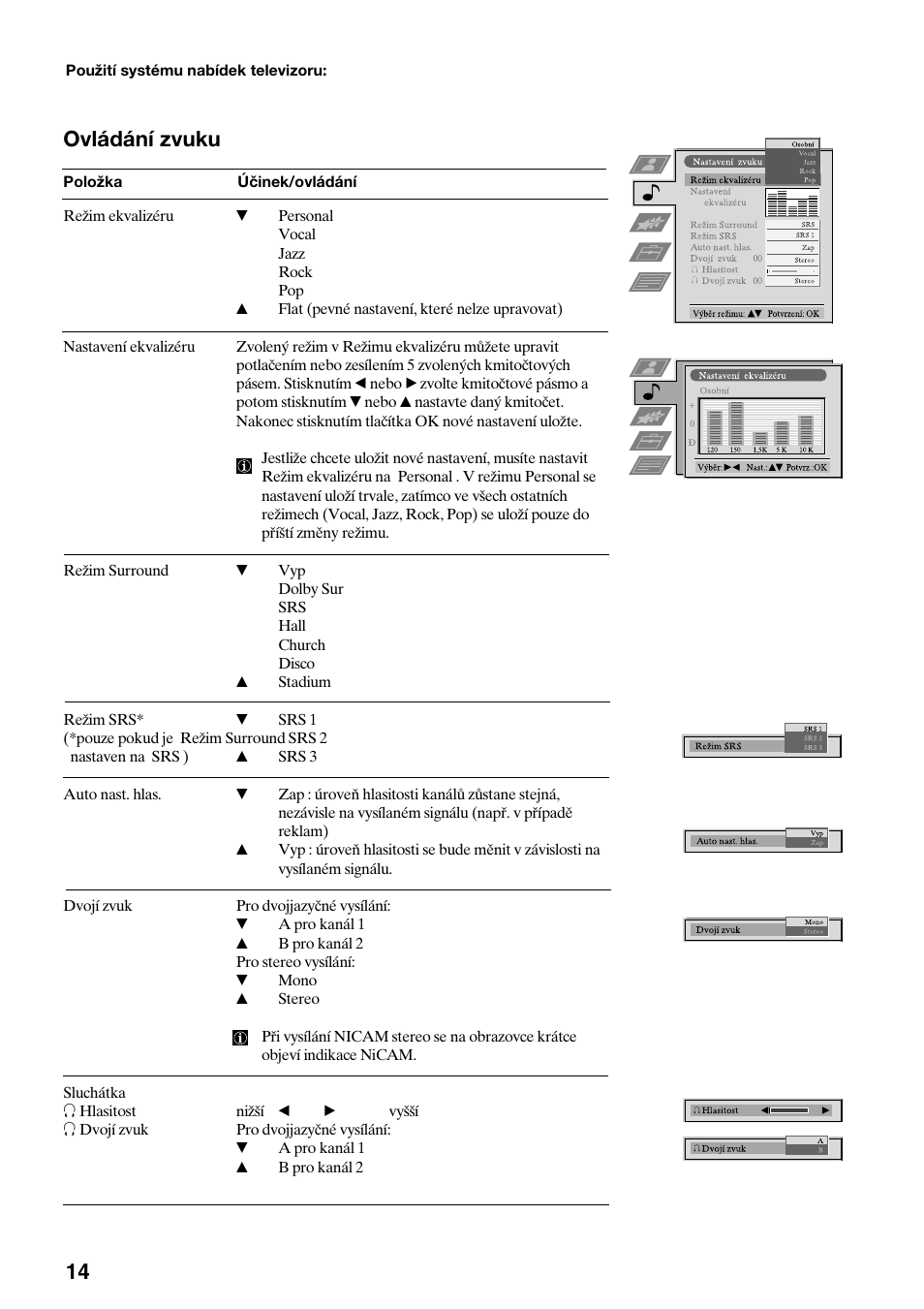 14 ovládání zvuku | Sony KV-36FS70K User Manual | Page 72 / 172