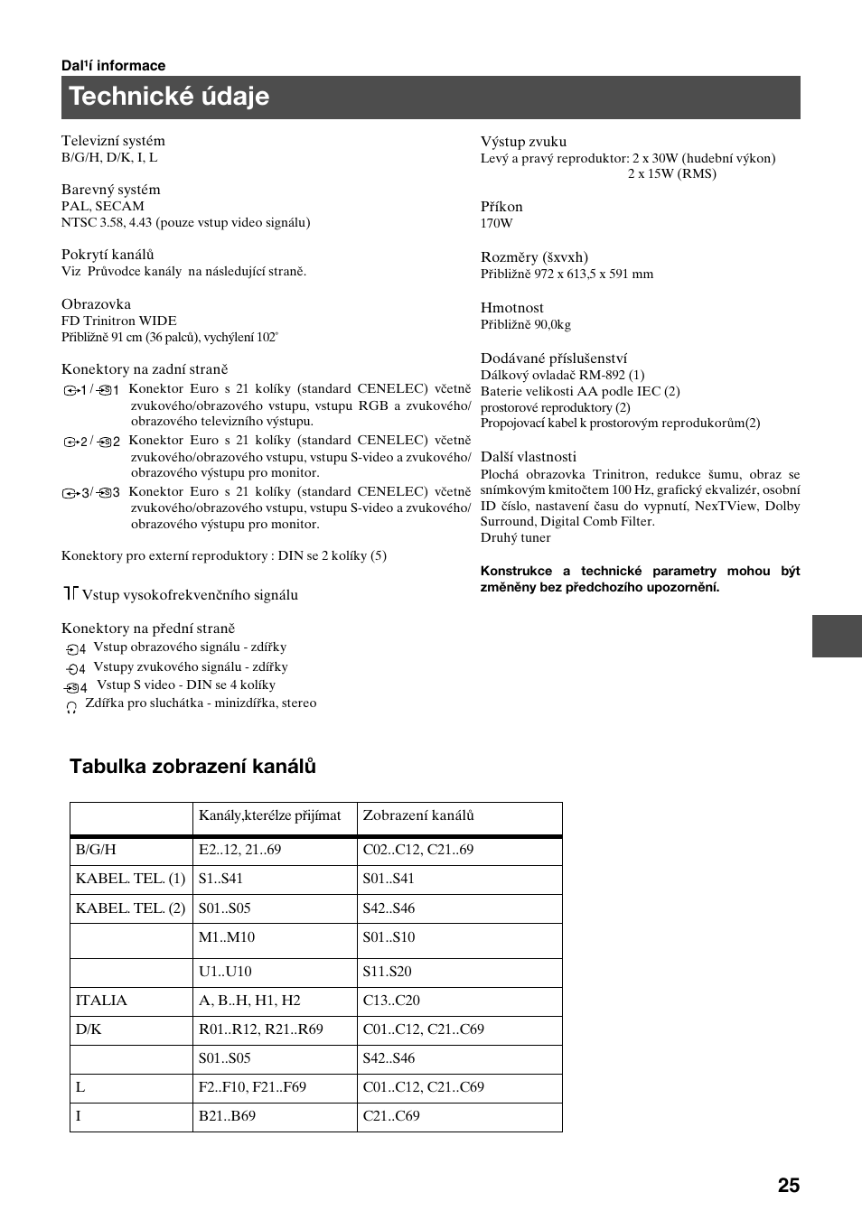 Technické údaje, Tabulka zobrazení kanálů | Sony KV-36FS70K User Manual | Page 83 / 172