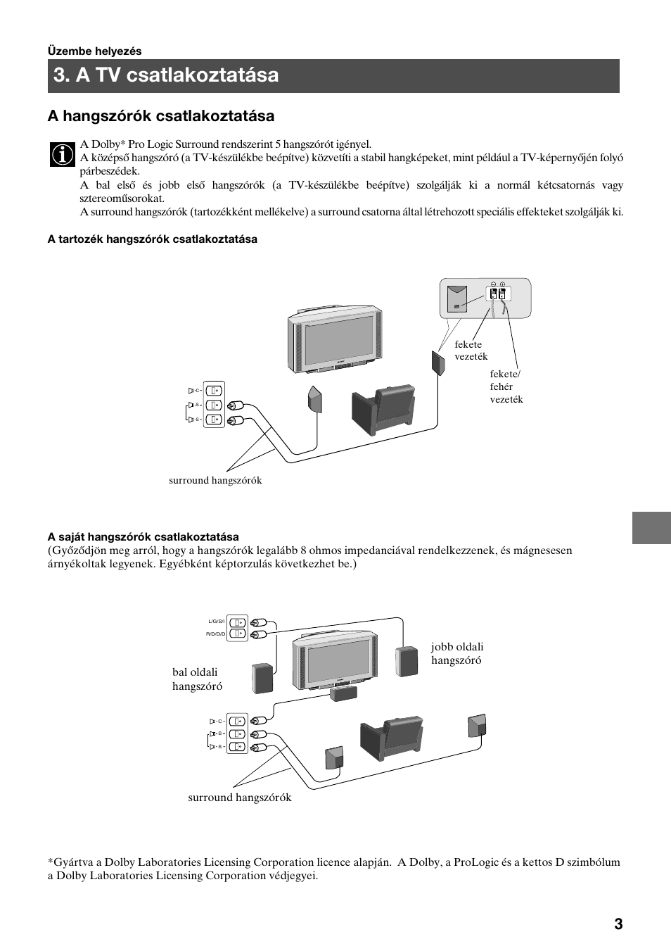 A tv csatlakoztatása, A hangszórók csatlakoztatása | Sony KV-36FS70K User Manual | Page 89 / 172