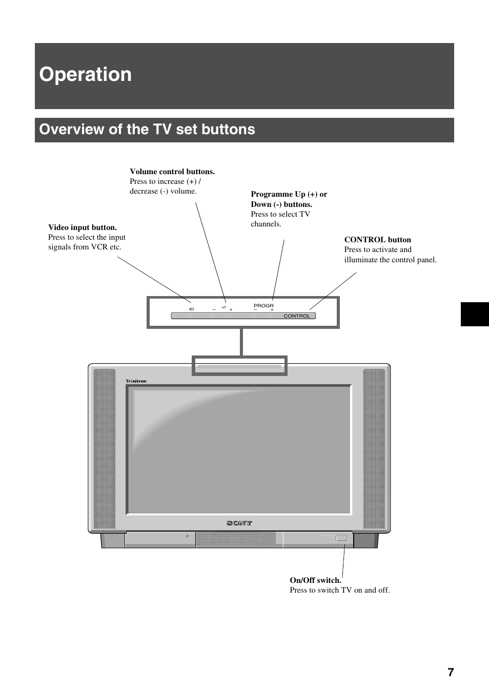 Operation, Overview of the tv set buttons | Sony KV-36FS70K User Manual | Page 9 / 172