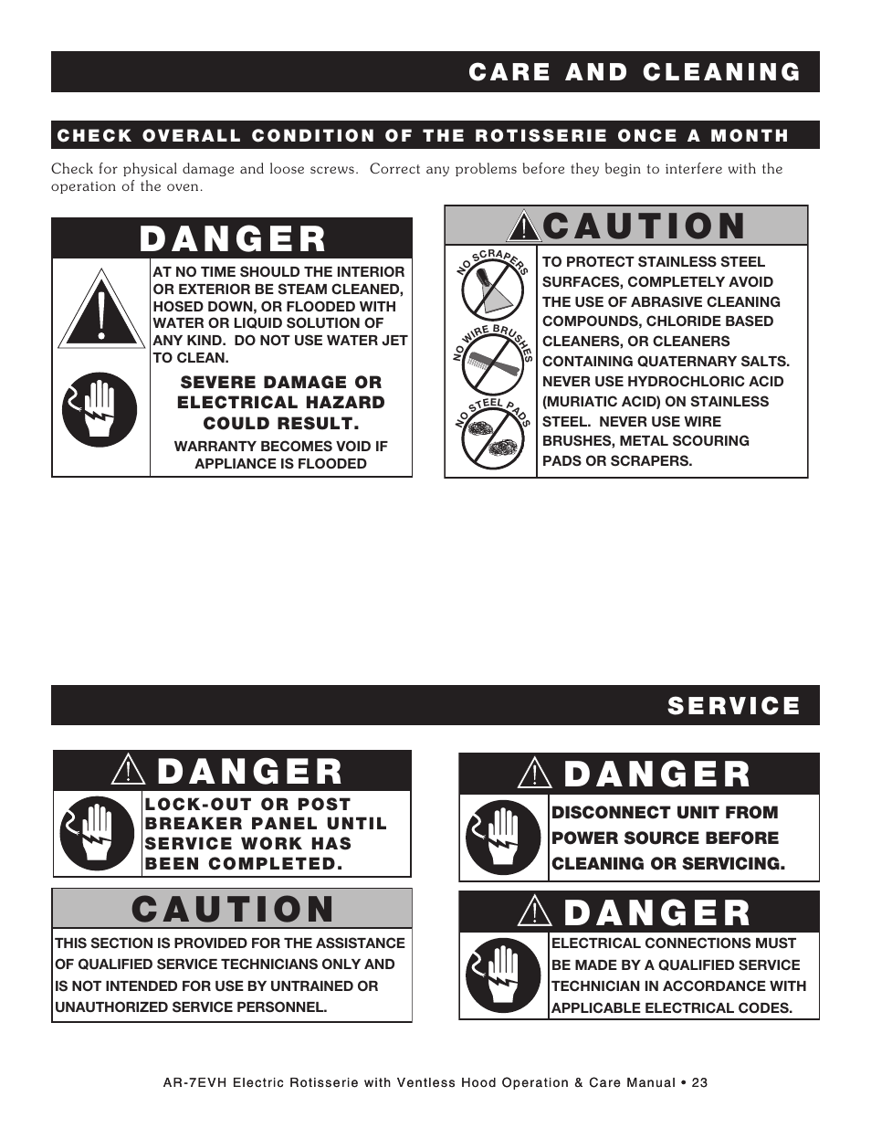 Alto-Shaam ECOSMART AR-7EVH User Manual | Page 25 / 44