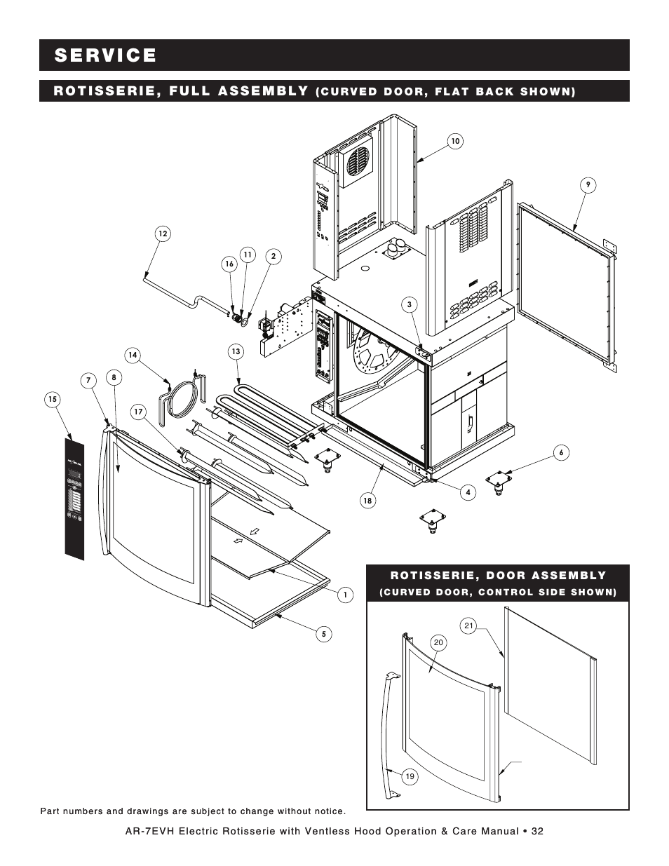 Alto-Shaam ECOSMART AR-7EVH User Manual | Page 34 / 44