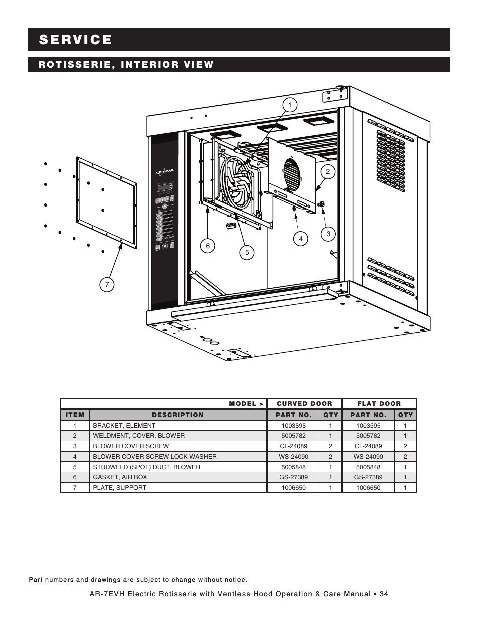 Alto-Shaam ECOSMART AR-7EVH User Manual | Page 36 / 44