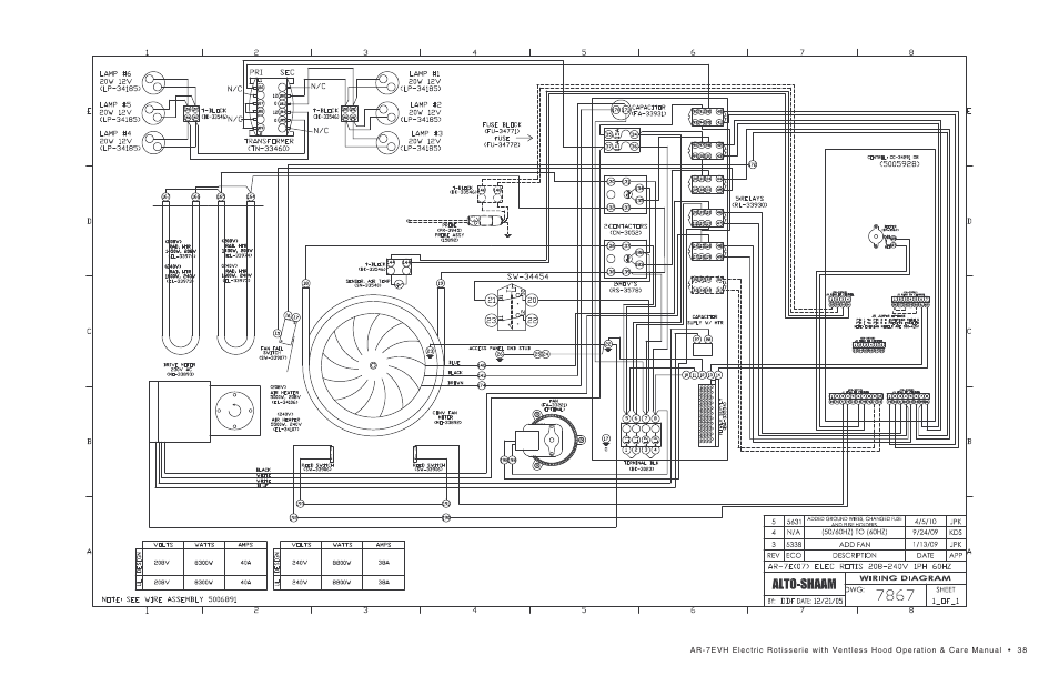 Alto-Shaam ECOSMART AR-7EVH User Manual | Page 40 / 44