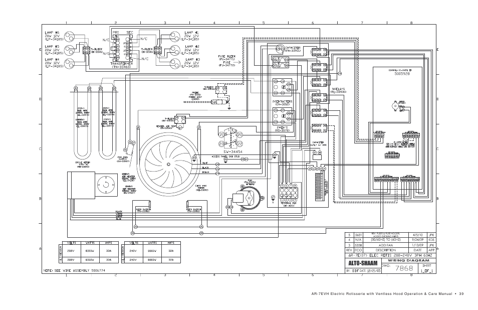 Alto-Shaam ECOSMART AR-7EVH User Manual | Page 41 / 44