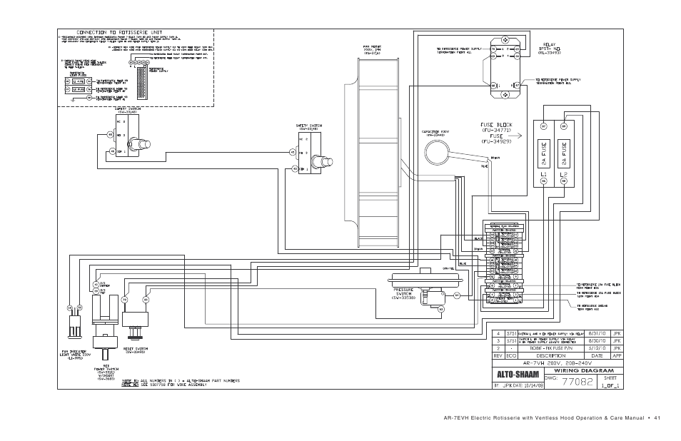 Alto-Shaam ECOSMART AR-7EVH User Manual | Page 43 / 44