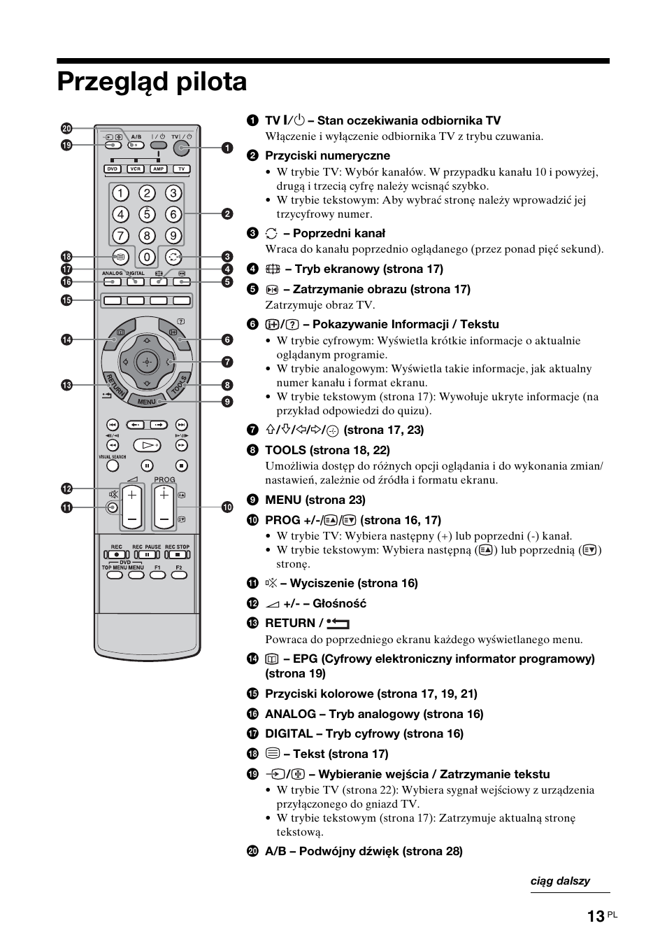 Przegląd pilota | Sony KDL-40X2000 User Manual | Page 115 / 160