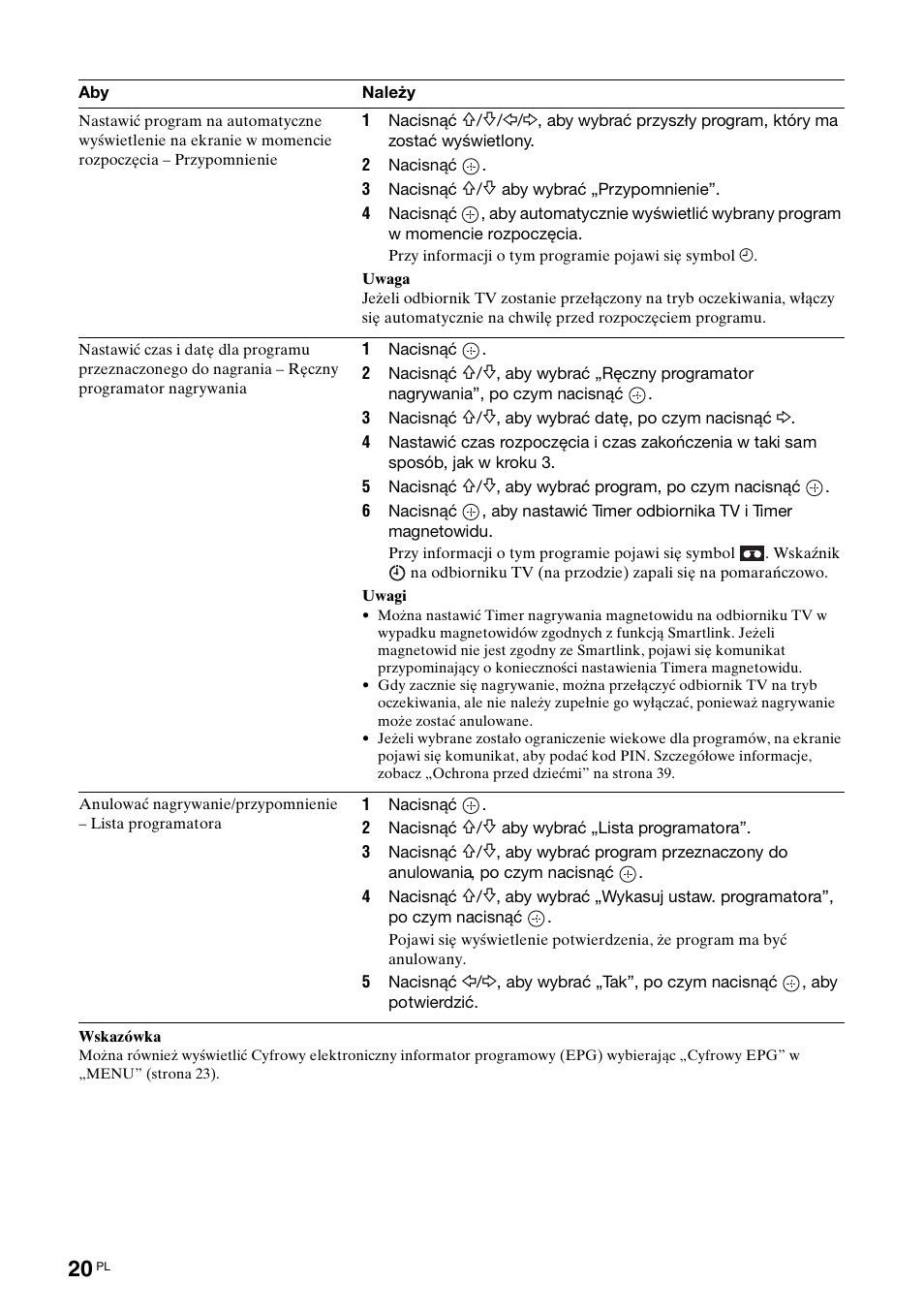Sony KDL-40X2000 User Manual | Page 122 / 160