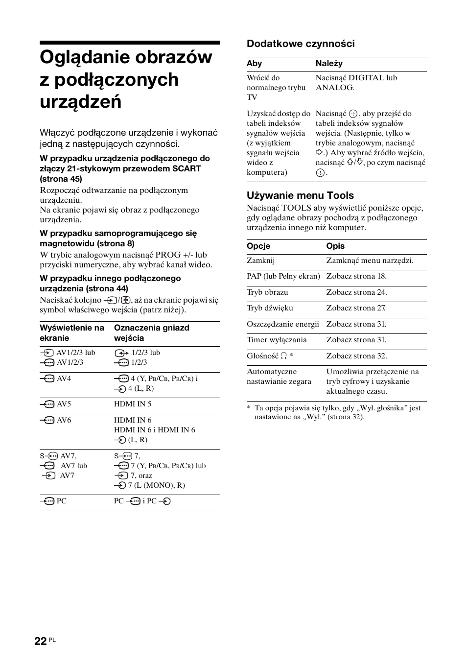 Oglądanie obrazów z podłączonych urządzeń, Dodatkowe czynności używanie menu tools | Sony KDL-40X2000 User Manual | Page 124 / 160
