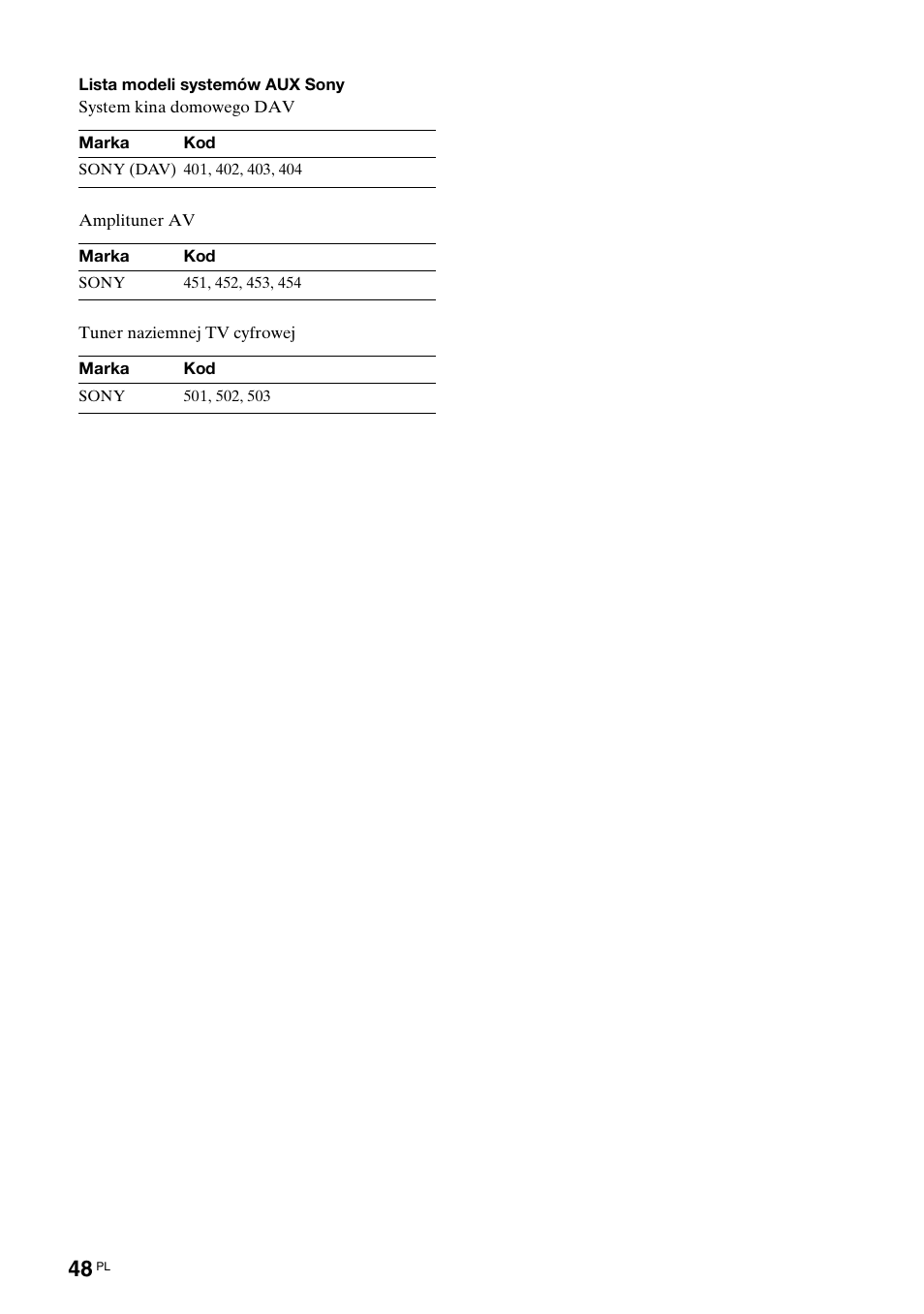 Sony KDL-40X2000 User Manual | Page 150 / 160