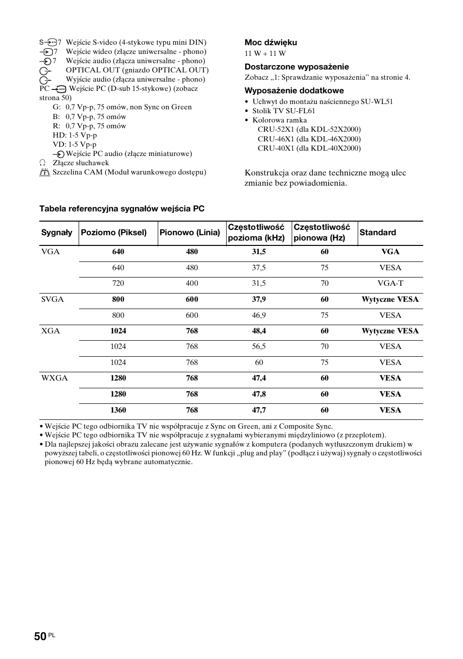 Sony KDL-40X2000 User Manual | Page 152 / 160