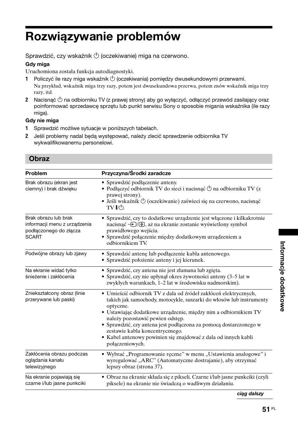 Rozwiązywanie problemów, Obraz | Sony KDL-40X2000 User Manual | Page 153 / 160