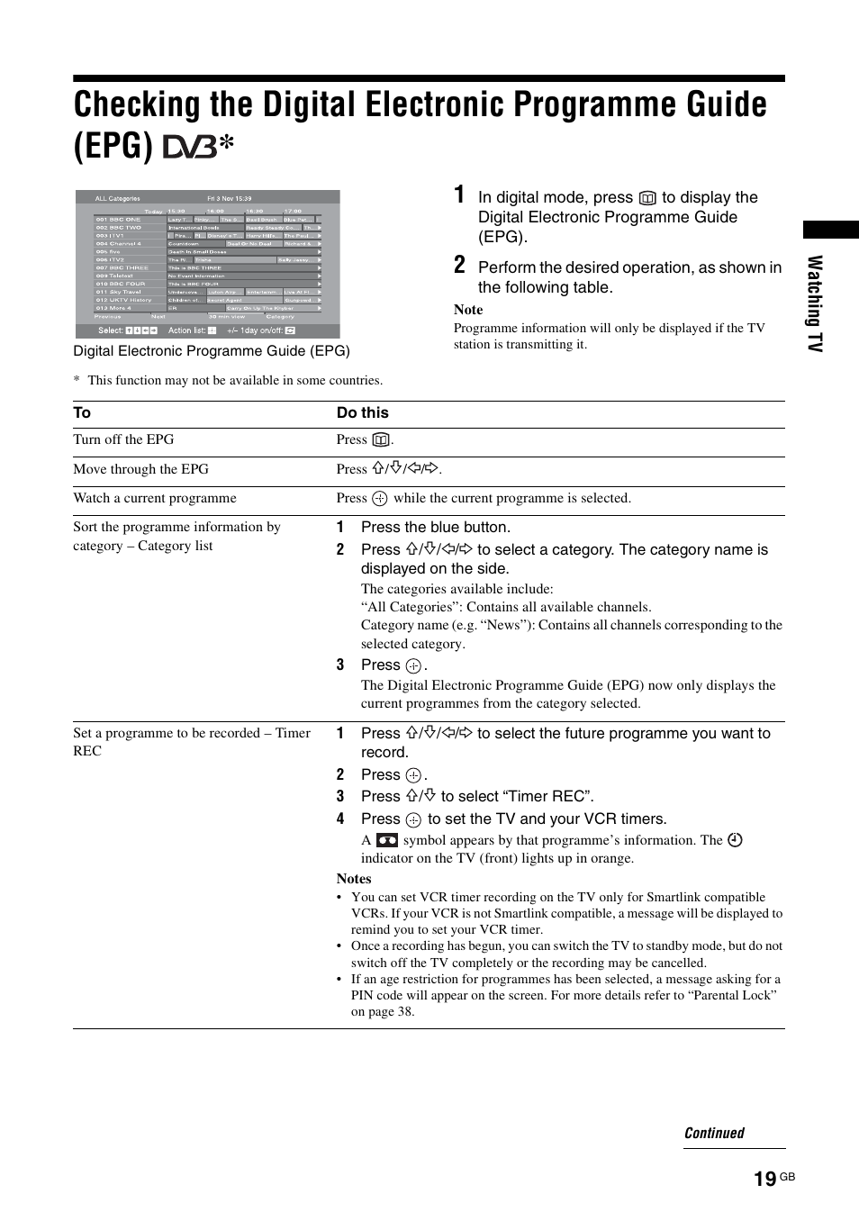 Sony KDL-40X2000 User Manual | Page 19 / 160