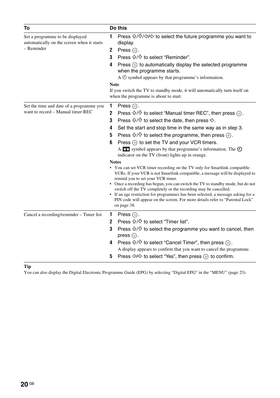 Sony KDL-40X2000 User Manual | Page 20 / 160