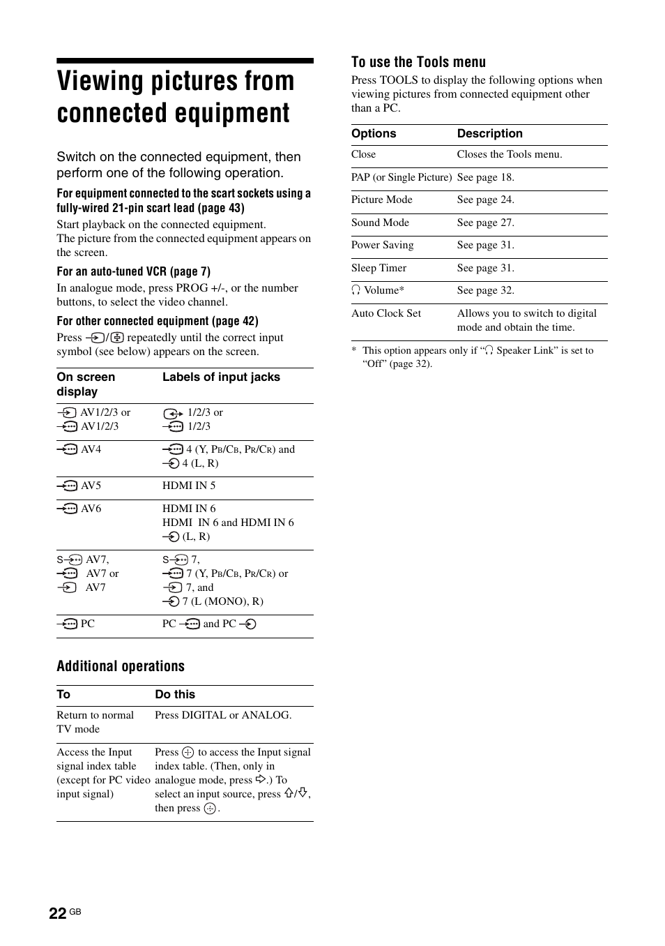Viewing pictures from connected equipment, Additional operations to use the tools menu | Sony KDL-40X2000 User Manual | Page 22 / 160