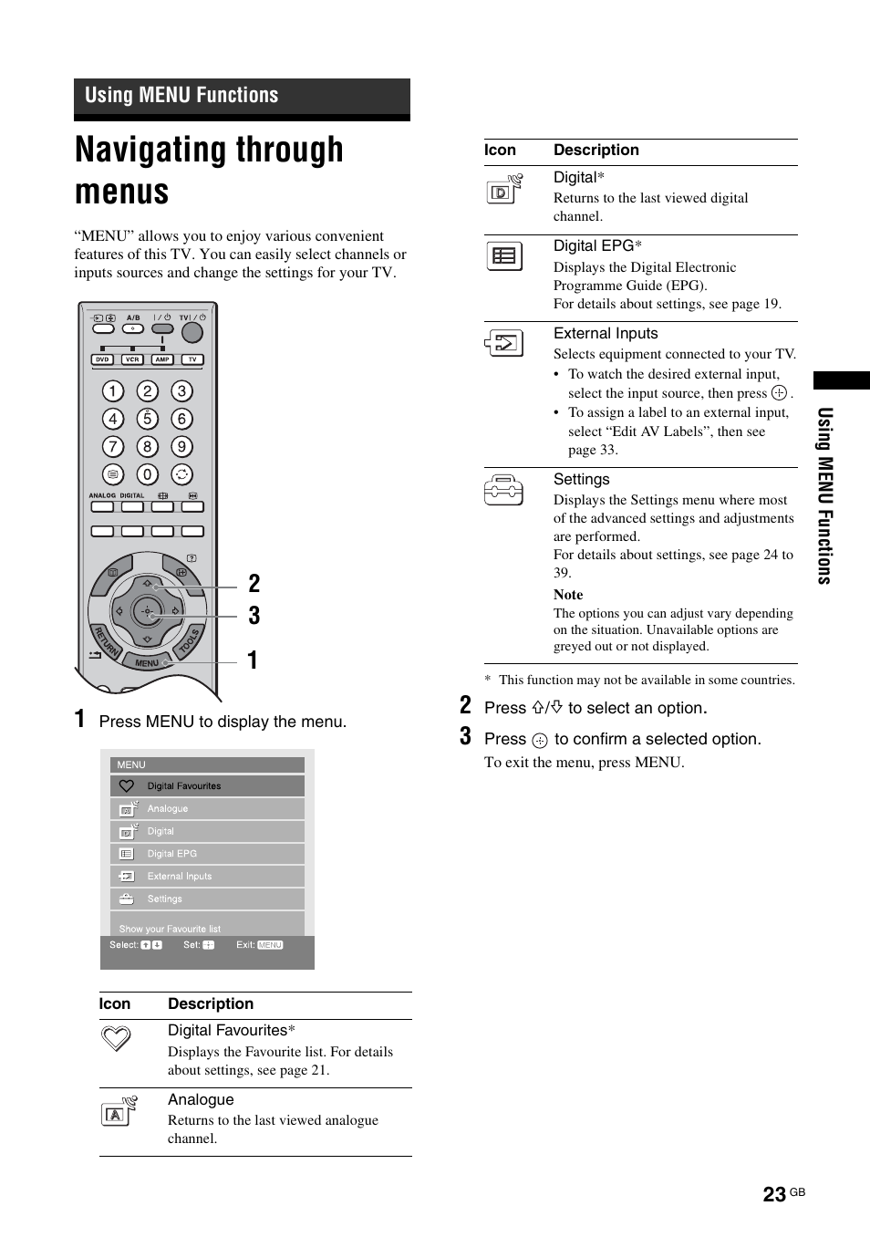 Using menu functions, Navigating through menus | Sony KDL-40X2000 User Manual | Page 23 / 160