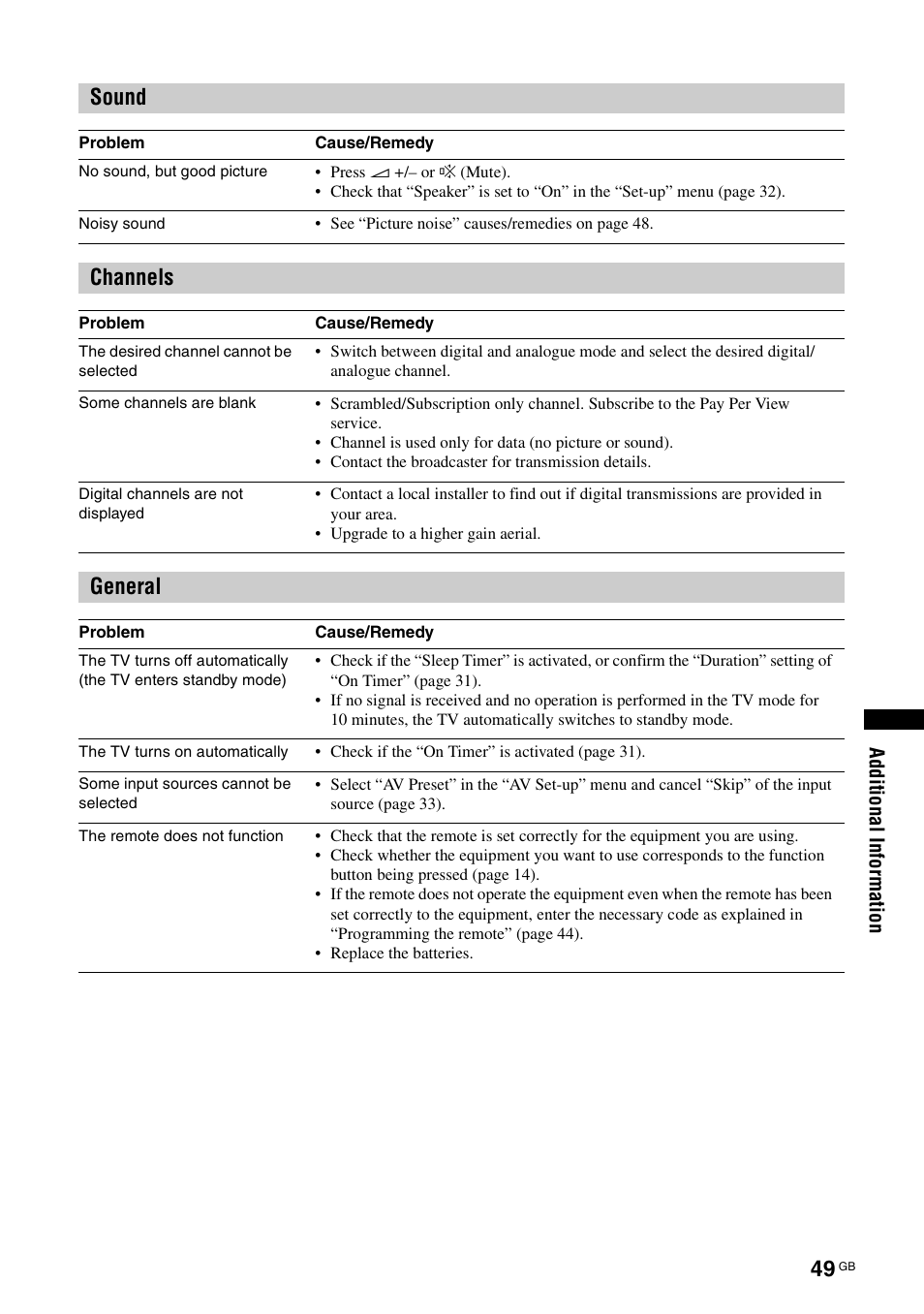 Sound, Channels, General | Sony KDL-40X2000 User Manual | Page 49 / 160