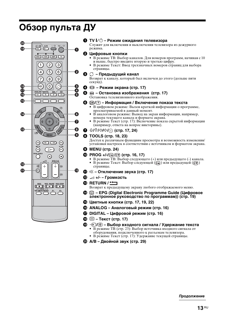 Обзор пульта ду | Sony KDL-40X2000 User Manual | Page 63 / 160