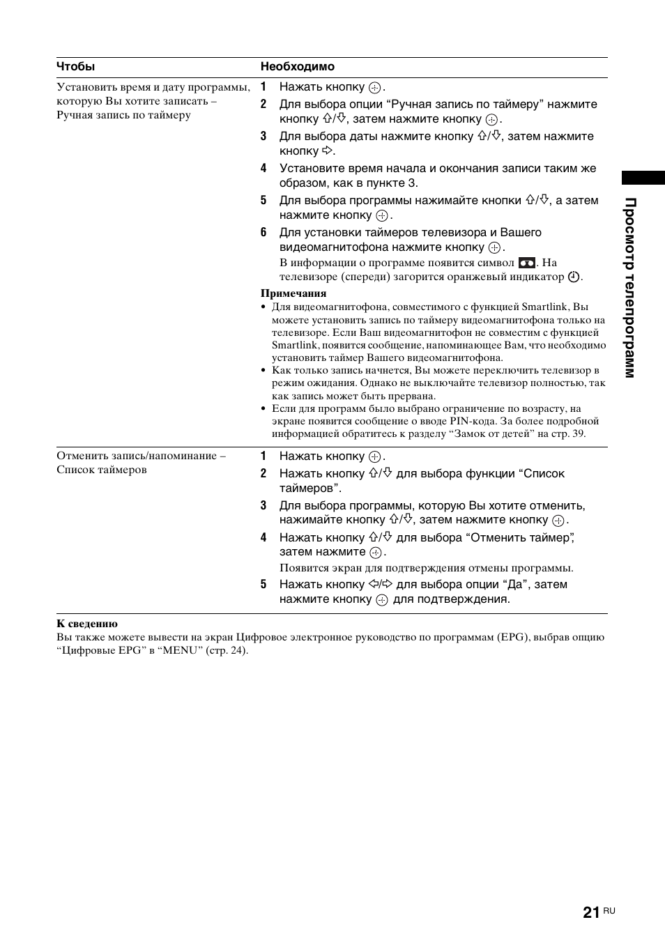 21). заг | Sony KDL-40X2000 User Manual | Page 71 / 160