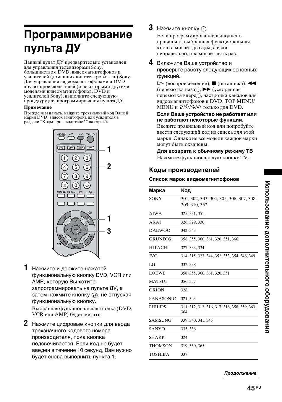 Программирование пульта ду | Sony KDL-40X2000 User Manual | Page 95 / 160