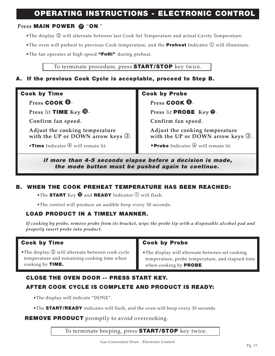 Operating instructions - electronic control | Alto-Shaam Platinum Series ASC-4G User Manual | Page 18 / 32