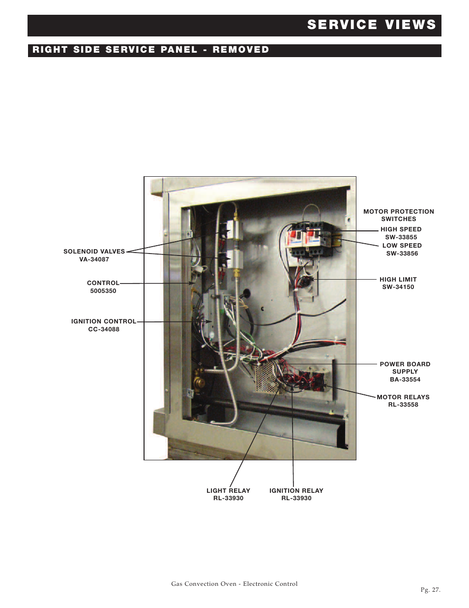 Alto-Shaam Platinum Series ASC-4G User Manual | Page 28 / 32