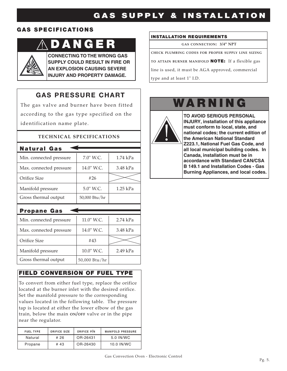 Alto-Shaam Platinum Series ASC-4G User Manual | Page 6 / 32