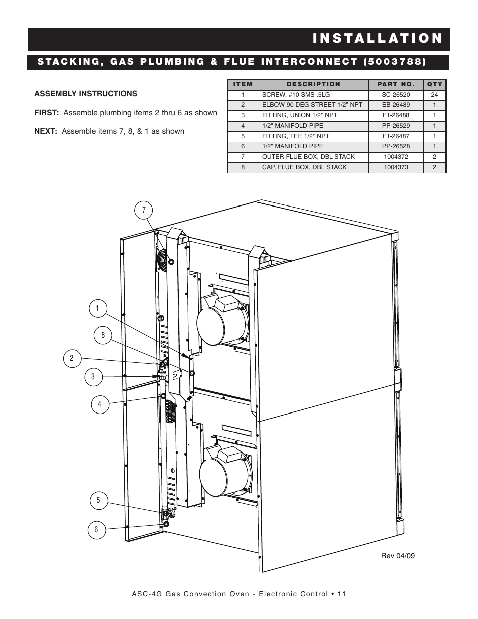 Alto-Shaam ASC-4G User Manual | Page 13 / 31