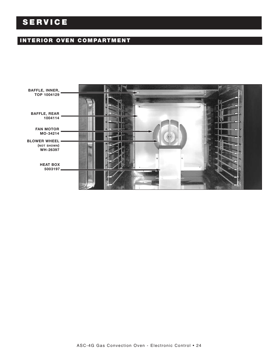 Alto-Shaam ASC-4G User Manual | Page 26 / 31