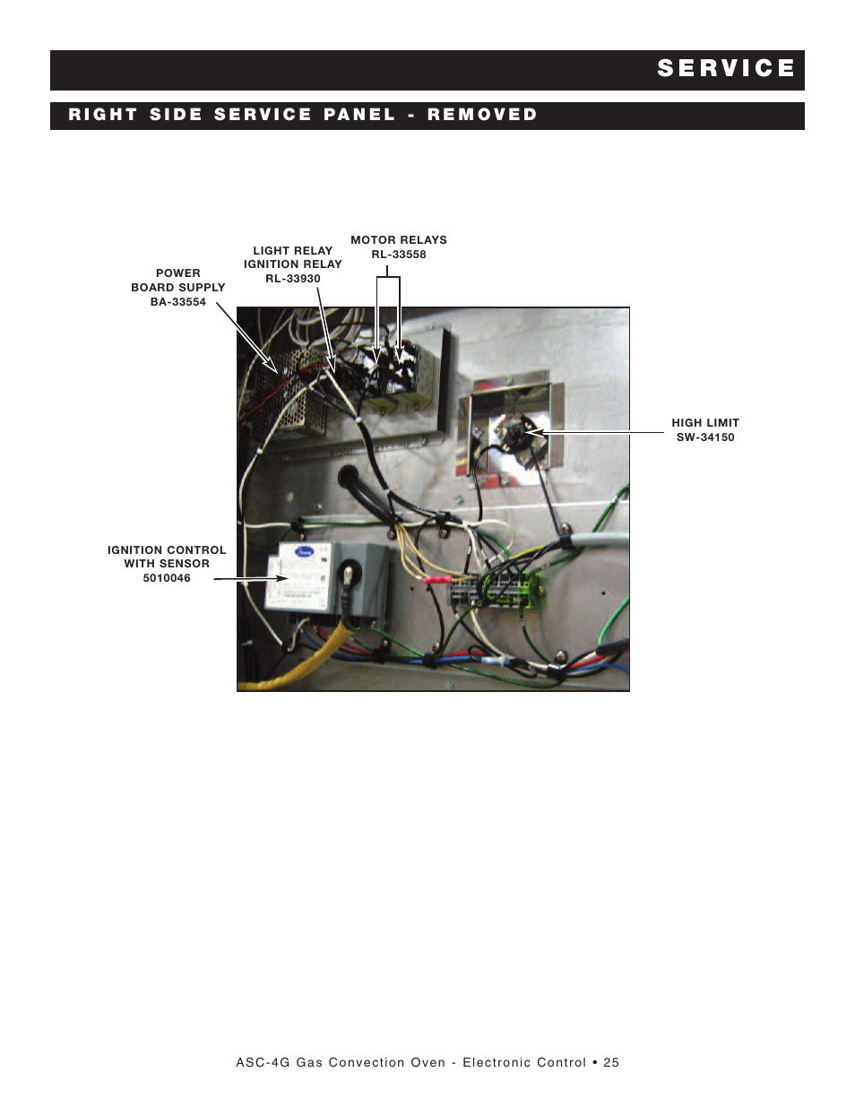 Alto-Shaam ASC-4G User Manual | Page 27 / 31